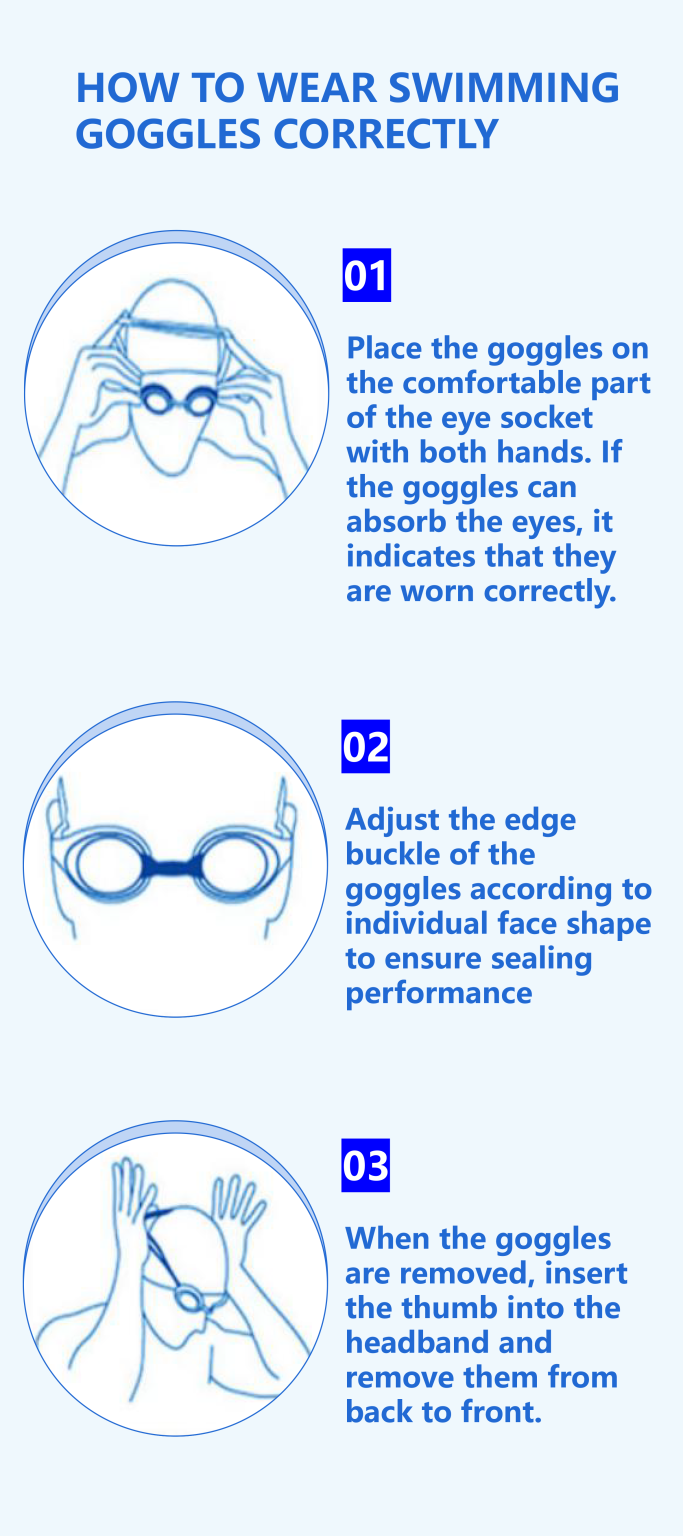 How to wear swimming goggles correctly
